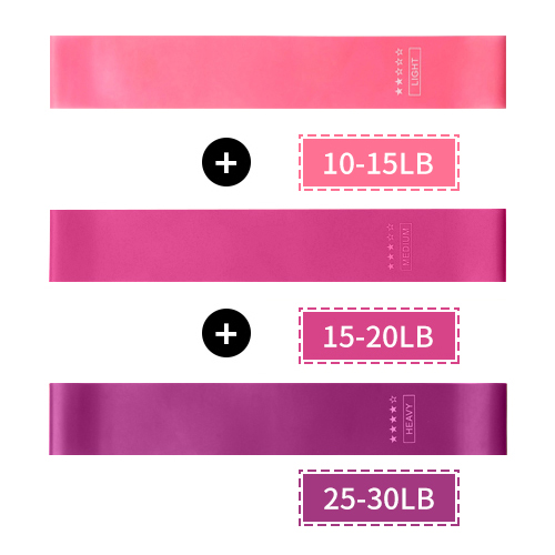 Workout Resistance Bands