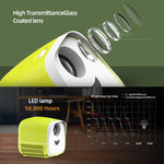 MINI Portable Projector